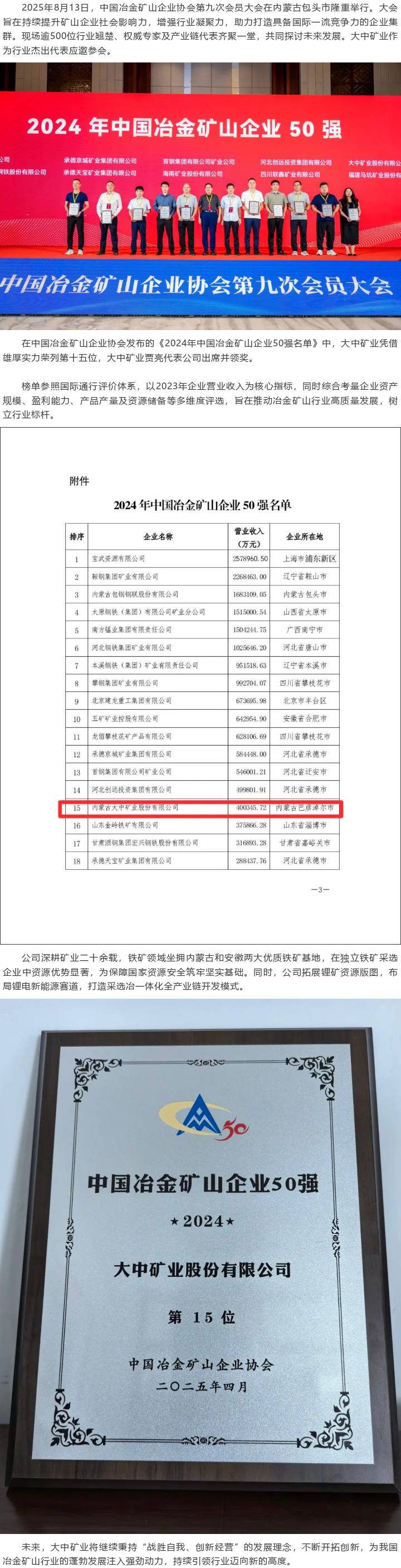 大中荣誉 | beats365官网在线平台蝉联2024年中国冶金矿山企业50强榜单，位列第15位！