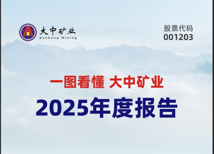 一图看懂beats365官网在线平台“2025年度报告”